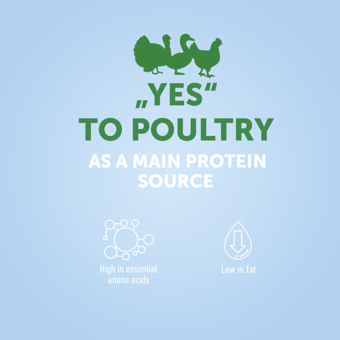 NATURE'S PROTECTION Poultry Weight Control дополнительный корм-лакомство из птицы для взрослых собак 