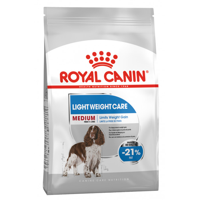 ROYAL CANIN сухой корм для взрослых собак мелких пород, для контроля веса 