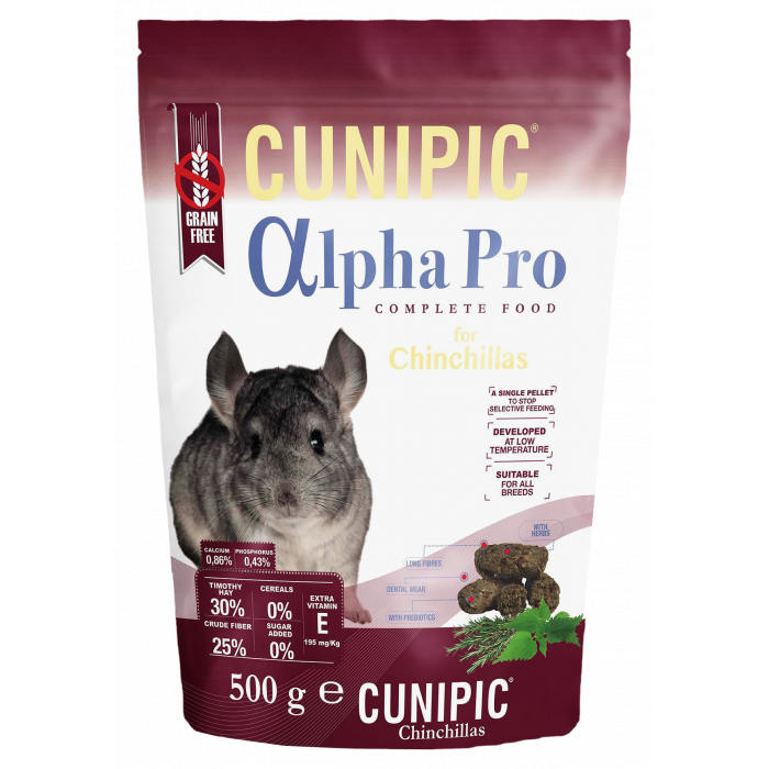 CUNIPIC Alpha Pro корм для шиншилл 