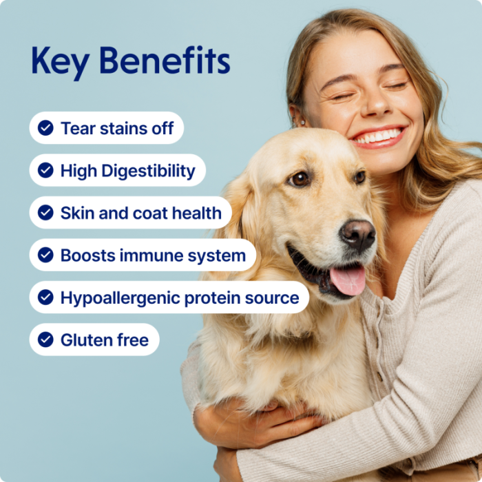 NATURE'S PROTECTION SUPERIOR CARE сухой беззерновой корм для собак крупных пород, крупная гранула 