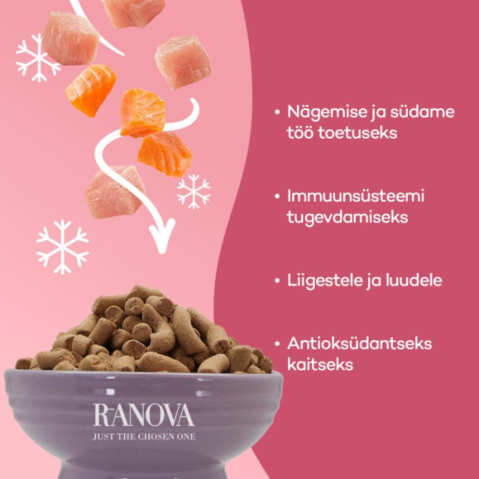 RANOVA Täiskasvanud kasside kuivtoit, külmkuivatatud kanaliha ja lõhe 