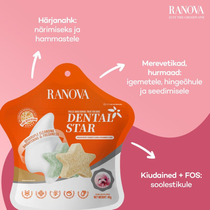 RANOVA Dental Star Täiendsööt-maius koertele, külmkuivatatud kanaliha hurmaga 