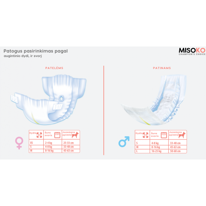 MISOKO&CO Одноразовые подгузники для сук 