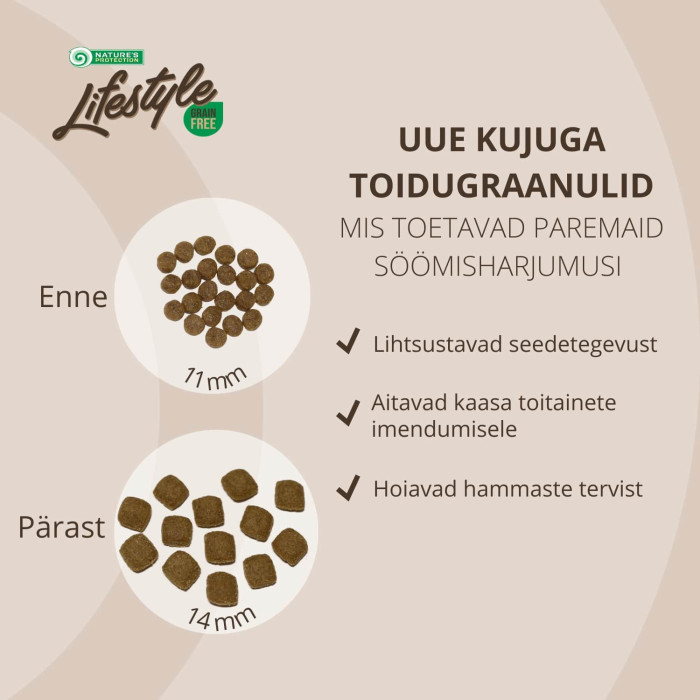 NATURE'S PROTECTION LIFESTYLE Sööt lõhega, kõigile täiskasvanud koeratõugudele, teraviljavaba. 