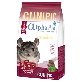 CUNIPIC Alpha Pro корм для шиншилл 1.75 кг