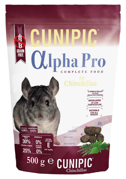 Cunipic Alpha Pro корм для шиншилл