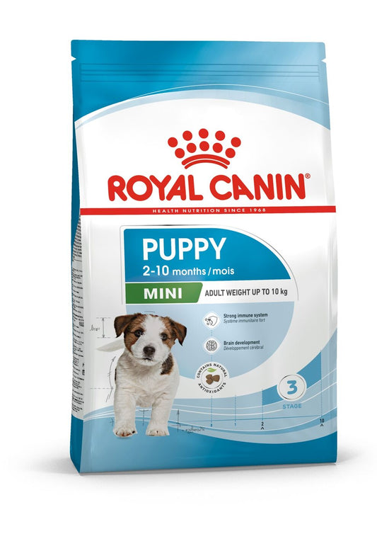 Royal Canin сухой корм для щенков малых пород